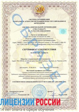 Образец сертификата соответствия Барнаул Сертификат ISO 22000
